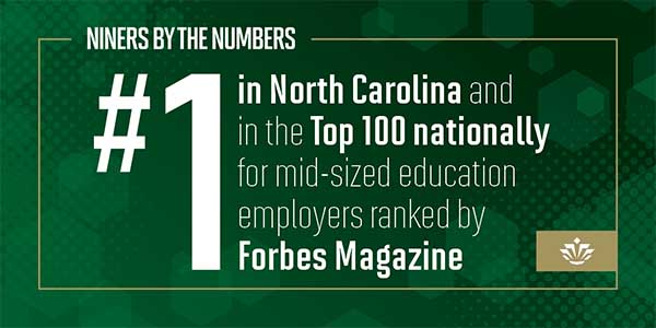 UNC Charlotte nationally ranked as a top employer by Forbes magazine