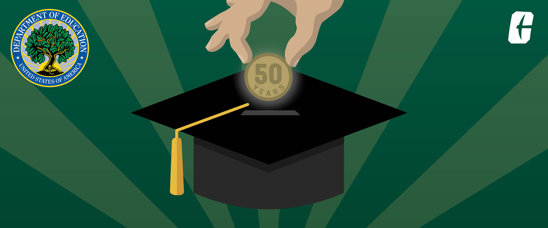 A half-century of access: The Federal Pell Grant Program turns 50