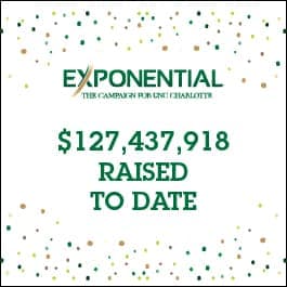 Exponential: The Campaign for UNC Charlotte - $127,437,918 raised to date