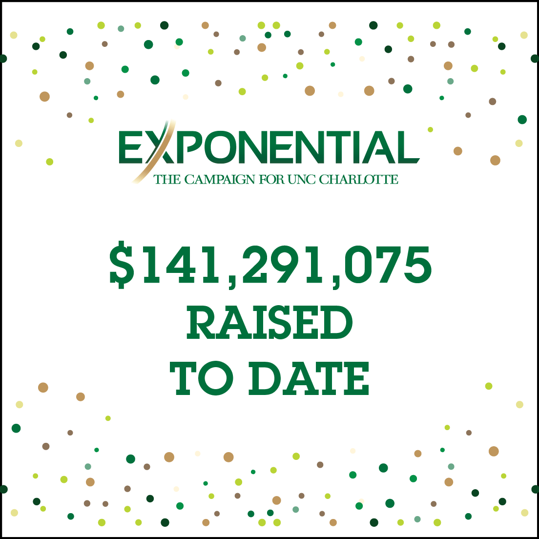 Exponential The Campaign for UNC Charlotte - $141,291,075 Raised to date