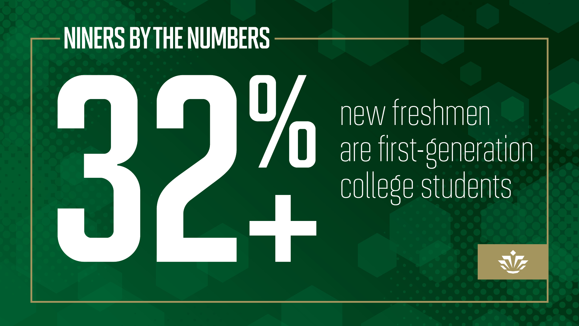 32+% of new freshman are first-generation students