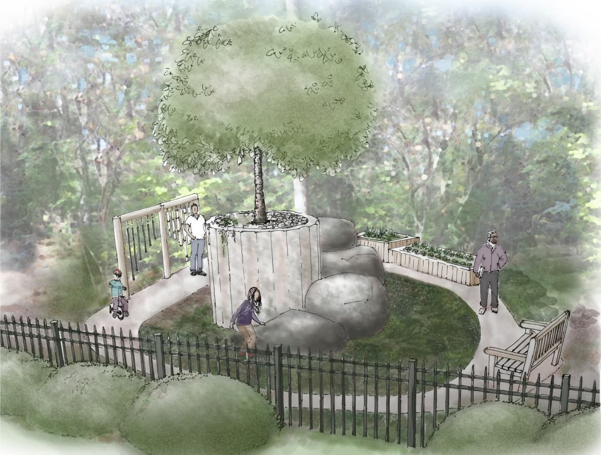 Polly Rogers Memorial Sensory Garden rendering