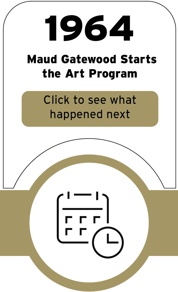 1964 Maud Gatewood Starts the Art Program. Click to see what happened next