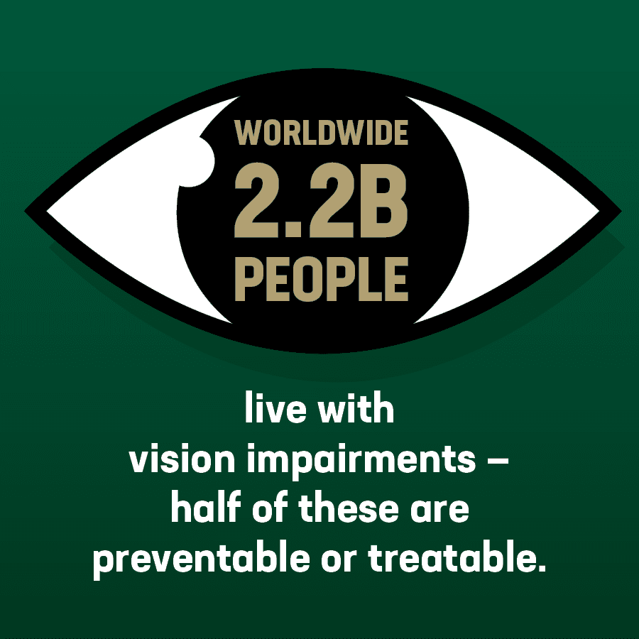 Vision Impairment_update-3 Eye graphic shows 2.2B people have vision impairments globally.