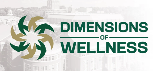 Dimensions of wellness graphic