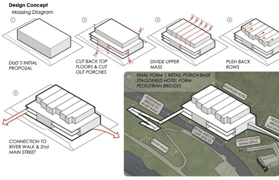 Massing diagram for a boutique hotel project at Chimney Rock, showing six design steps from a simple block to a final form with staggered upper levels, retail spaces, and pedestrian bridges connected to a riverwalk.