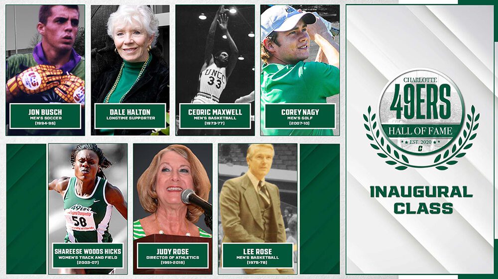 Seven honorees selected for Charlotte 49ers inaugural Hall of Fame class