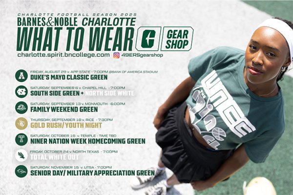 A list of Charlotte Football games and the suggested attire for fans