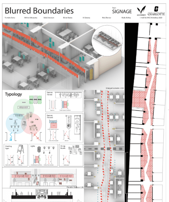 Blurred Boundaries by Bella Swanson