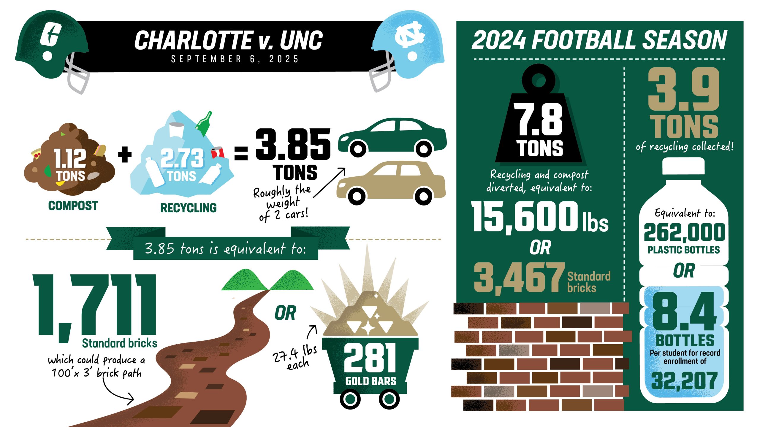 trash infographic (1)