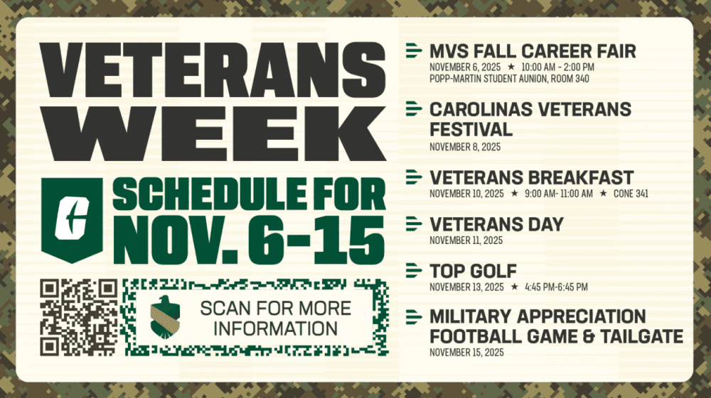 Veterans Week